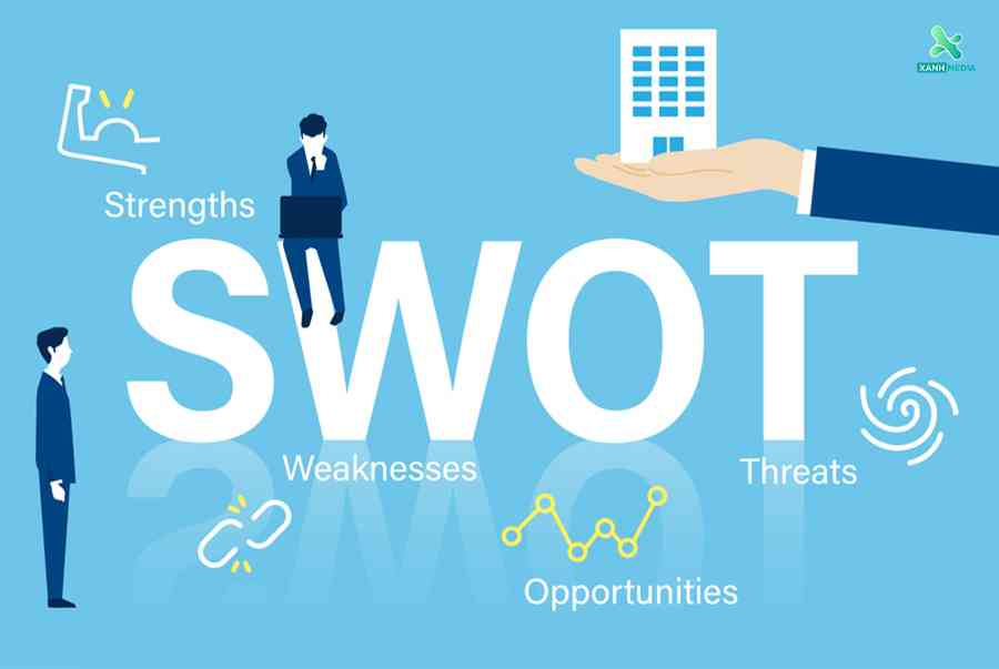 SWOT là gì Lấy ví dụ về mô hình SWOT của doanh nghiệp