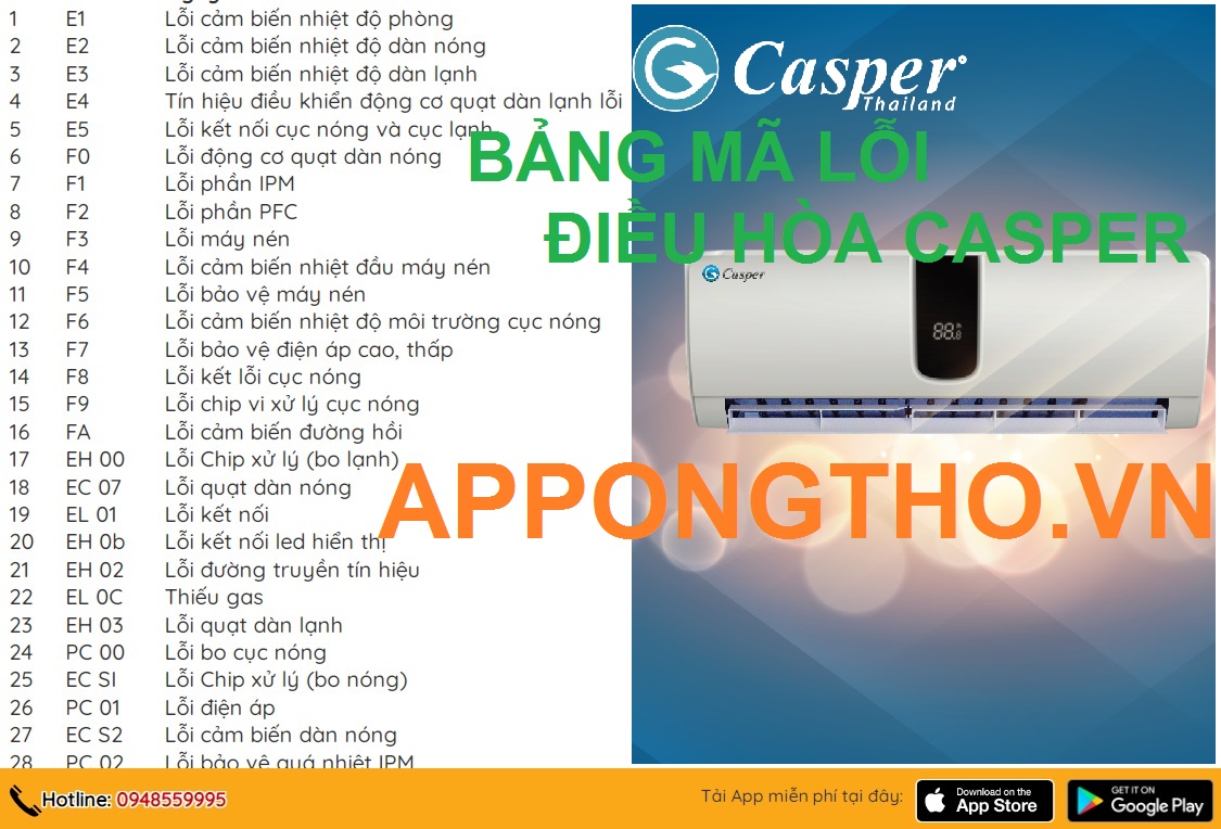 Hướng dẫn tự sửa mã lỗi điều hòa Casper cùng App Ong Thợ 0948 559 995