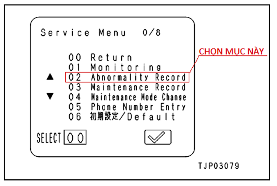 TỔNG HỢP MÃ LỖI XE NÂNG ĐIỆN TCM MITSUBISHI NISSAN TOYOTA - Chia Sẻ Kiến Thức Điện Máy Việt Nam