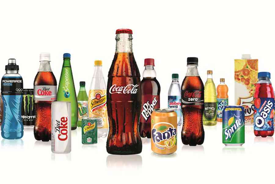 Danh sách các sản phẩm của Coca Cola tại Việt Nam - Chia Sẻ Kiến Thức Điện Máy Việt Nam