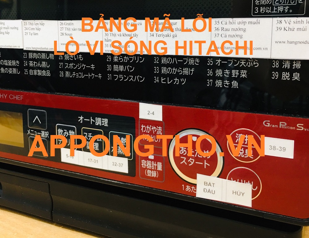 mã lỗi lò vi sóng Hitachi