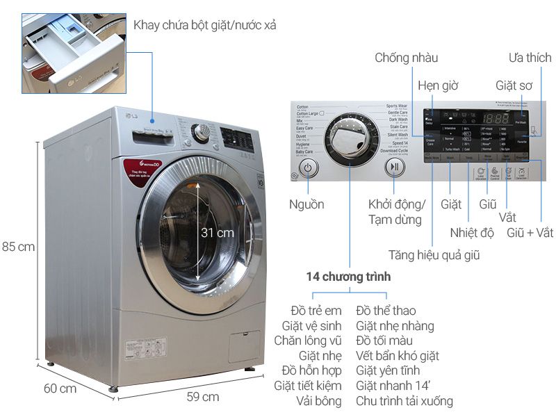 Bảng mã lỗi máy giặt LG và cách khắc phục hiệu quả tại nhà
