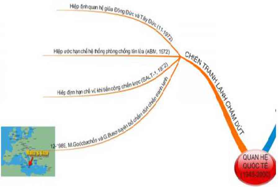 Sơ đồ tư duy Lịch sử 12 Bài 9: Quan hệ quốc tế trong và sau thời ...